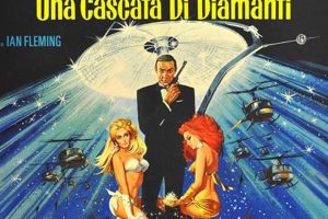 Collecting Vintage Bond Posters: Art, Value & More Vintage Treasures: Discover Rare Antiques, Collectibles & Retro Finds Collecting Vintage Bond Posters: Art, Value & More | Vintage Treasures: Discover Rare Antiques, Collectibles & Retro Finds