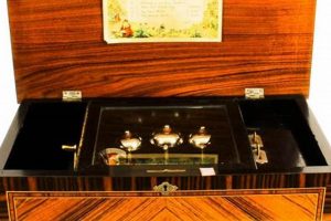 Antique Vintage Music Boxes for Sale Today Vintage Treasures: Discover Rare Antiques, Collectibles & Retro Finds Antique Vintage Music Boxes for Sale Today | Vintage Treasures: Discover Rare Antiques, Collectibles & Retro Finds