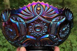 Collectable Vintage Carnival Glass: A Shimmering Guide Vintage Treasures: Discover Rare Antiques, Collectibles & Retro Finds Collectable Vintage Carnival Glass: A Shimmering Guide | Vintage Treasures: Discover Rare Antiques, Collectibles & Retro Finds