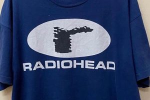 Rare Find: Radiohead Vintage T Shirt Collectibles Vintage Treasures: Discover Rare Antiques, Collectibles & Retro Finds Rare Find: Radiohead Vintage T Shirt Collectibles | Vintage Treasures: Discover Rare Antiques, Collectibles & Retro Finds