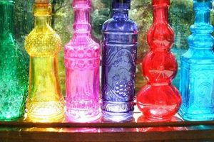 Buy Antique Colored Vintage Glass Bottles: A Collector's Guide Vintage Treasures: Discover Rare Antiques, Collectibles & Retro Finds Buy Antique Colored Vintage Glass Bottles: A Collector's Guide | Vintage Treasures: Discover Rare Antiques, Collectibles & Retro Finds