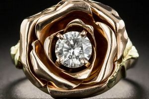 Shop Exquisite Vintage Rose Rings: Styles & More Vintage Treasures: Discover Rare Antiques, Collectibles & Retro Finds Shop Exquisite Vintage Rose Rings: Styles & More | Vintage Treasures: Discover Rare Antiques, Collectibles & Retro Finds