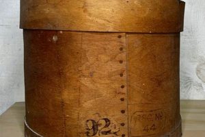 Collectible Vintage Cheese Boxes: History in a Box! Vintage Treasures: Discover Rare Antiques, Collectibles & Retro Finds Collectible Vintage Cheese Boxes: History in a Box! | Vintage Treasures: Discover Rare Antiques, Collectibles & Retro Finds