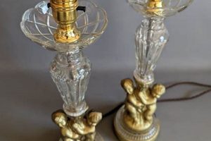 Timeless Style: Vintage Table Lamps 1930s - Shop Now Vintage Treasures: Discover Rare Antiques, Collectibles & Retro Finds Timeless Style: Vintage Table Lamps 1930s - Shop Now | Vintage Treasures: Discover Rare Antiques, Collectibles & Retro Finds