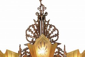 Restore: Vintage Lighting Supply & Parts HQ + Guide Vintage Treasures: Discover Rare Antiques, Collectibles & Retro Finds Restore: Vintage Lighting Supply & Parts HQ + Guide | Vintage Treasures: Discover Rare Antiques, Collectibles & Retro Finds