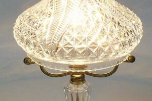 Illuminate with Antique Vintage Cut Glass Table Lamps Today! Vintage Treasures: Discover Rare Antiques, Collectibles & Retro Finds Illuminate with Antique Vintage Cut Glass Table Lamps Today! | Vintage Treasures: Discover Rare Antiques, Collectibles & Retro Finds