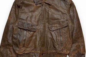 Own a Piece of History: Vintage Leather Flight Jacket Style Vintage Treasures: Discover Rare Antiques, Collectibles & Retro Finds Own a Piece of History: Vintage Leather Flight Jacket Style | Vintage Treasures: Discover Rare Antiques, Collectibles & Retro Finds