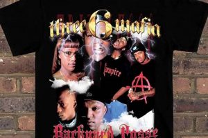 Rare Three 6 Mafia Vintage Shirt - Collector's Item Vintage Treasures: Discover Rare Antiques, Collectibles & Retro Finds Rare Three 6 Mafia Vintage Shirt - Collector's Item | Vintage Treasures: Discover Rare Antiques, Collectibles & Retro Finds