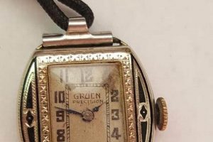 Discover Gruen Watch Vintage: History on Your Wrist Vintage Treasures: Discover Rare Antiques, Collectibles & Retro Finds Discover Gruen Watch Vintage: History on Your Wrist | Vintage Treasures: Discover Rare Antiques, Collectibles & Retro Finds