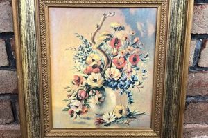 Discover: Framed Vintage Art - Unique & Timeless Vintage Treasures: Discover Rare Antiques, Collectibles & Retro Finds Discover: Framed Vintage Art - Unique & Timeless | Vintage Treasures: Discover Rare Antiques, Collectibles & Retro Finds