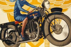 Collectable Vintage Motorcycle Posters: Art & History Vintage Treasures: Discover Rare Antiques, Collectibles & Retro Finds Collectable Vintage Motorcycle Posters: Art & History | Vintage Treasures: Discover Rare Antiques, Collectibles & Retro Finds