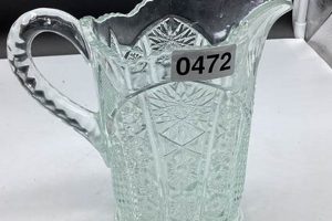 Collecting: Vintage Pressed Glass Pitcher Values & More Vintage Treasures: Discover Rare Antiques, Collectibles & Retro Finds Collecting: Vintage Pressed Glass Pitcher Values & More | Vintage Treasures: Discover Rare Antiques, Collectibles & Retro Finds