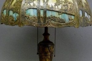 Shop Classic Vintage Slag Glass Lamps For Your Home! Vintage Treasures: Discover Rare Antiques, Collectibles & Retro Finds Shop Classic Vintage Slag Glass Lamps For Your Home! | Vintage Treasures: Discover Rare Antiques, Collectibles & Retro Finds
