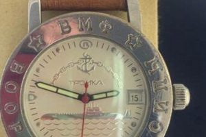 Own a Troika Era? Vintage Watch Treasures Await! Vintage Treasures: Discover Rare Antiques, Collectibles & Retro Finds Own a Troika Era? Vintage Watch Treasures Await! | Vintage Treasures: Discover Rare Antiques, Collectibles & Retro Finds