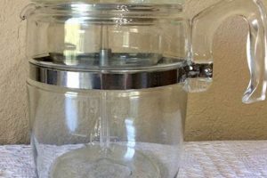 Brew Like a Pro: Vintage Glass Coffee Maker Guide & Tips Vintage Treasures: Discover Rare Antiques, Collectibles & Retro Finds Brew Like a Pro: Vintage Glass Coffee Maker Guide & Tips | Vintage Treasures: Discover Rare Antiques, Collectibles & Retro Finds