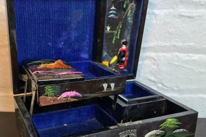 Timeless Treasures: Japanese Vintage Jewelry Box Collection Vintage Treasures: Discover Rare Antiques, Collectibles & Retro Finds Timeless Treasures: Japanese Vintage Jewelry Box Collection | Vintage Treasures: Discover Rare Antiques, Collectibles & Retro Finds