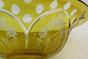 Charming Vintage Yellow Glass Bowl: Retro Delight Vintage Treasures: Discover Rare Antiques, Collectibles & Retro Finds Charming Vintage Yellow Glass Bowl: Retro Delight | Vintage Treasures: Discover Rare Antiques, Collectibles & Retro Finds