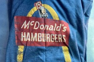 Collecting Vintage McDonald's Shirts: A Golden Era Vintage Treasures: Discover Rare Antiques, Collectibles & Retro Finds Collecting Vintage McDonald's Shirts: A Golden Era | Vintage Treasures: Discover Rare Antiques, Collectibles & Retro Finds