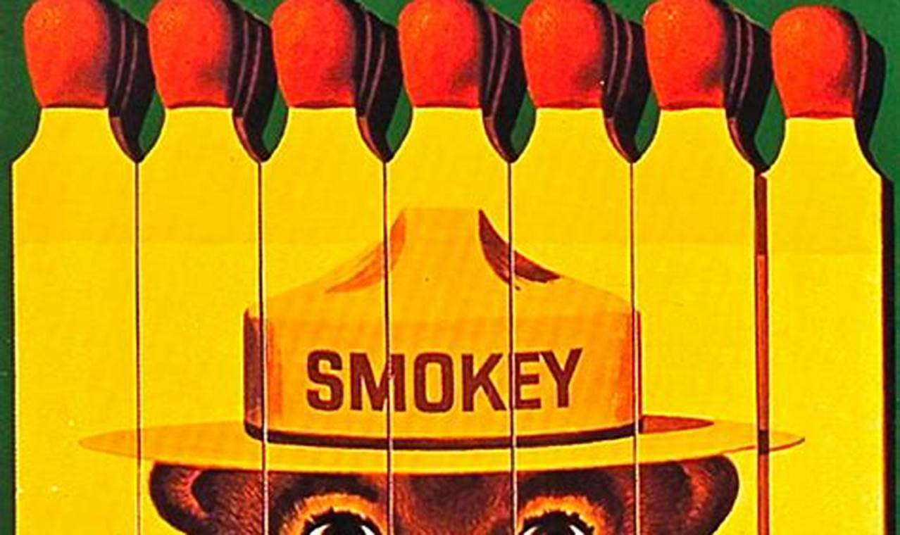 Buy Vintage Smokey the Bear Posters - Rare Finds! Vintage Treasures: Discover Rare Antiques, Collectibles & Retro Finds Buy Vintage Smokey the Bear Posters - Rare Finds! | Vintage Treasures: Discover Rare Antiques, Collectibles & Retro Finds
