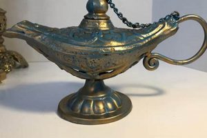 Unearth Magic: Vintage Genie Lamp Guide & Value Vintage Treasures: Discover Rare Antiques, Collectibles & Retro Finds Unearth Magic: Vintage Genie Lamp Guide & Value | Vintage Treasures: Discover Rare Antiques, Collectibles & Retro Finds
