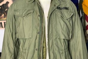 Own a Piece of History: Vintage M65 Jacket Style & Durability Vintage Treasures: Discover Rare Antiques, Collectibles & Retro Finds Own a Piece of History: Vintage M65 Jacket Style & Durability | Vintage Treasures: Discover Rare Antiques, Collectibles & Retro Finds