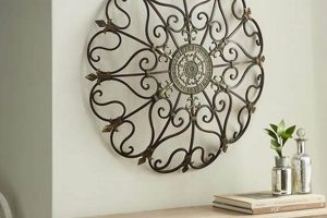 Shop Antique Vintage Wall Art Metal Decor | [Your Brand] | Vintage Treasures: Discover Rare Antiques, Collectibles & Retro Finds