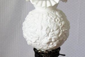 Illuminate with Milk Glass Hurricane Lamp Vintage Charm Vintage Treasures: Discover Rare Antiques, Collectibles & Retro Finds Illuminate with Milk Glass Hurricane Lamp Vintage Charm | Vintage Treasures: Discover Rare Antiques, Collectibles & Retro Finds