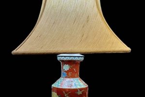 Antique Charm: Vintage Chinese Porcelain Lamps Decor Vintage Treasures: Discover Rare Antiques, Collectibles & Retro Finds Antique Charm: Vintage Chinese Porcelain Lamps Decor | Vintage Treasures: Discover Rare Antiques, Collectibles & Retro Finds