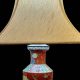 Antique Charm: Vintage Chinese Porcelain Lamps Decor | Vintage Treasures: Discover Rare Antiques, Collectibles & Retro Finds