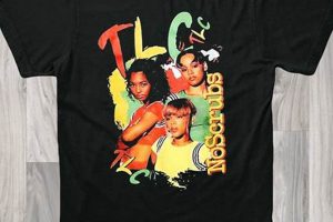Rock a Vintage TLC Shirt: Band Tees & More! Vintage Treasures: Discover Rare Antiques, Collectibles & Retro Finds Rock a Vintage TLC Shirt: Band Tees & More! | Vintage Treasures: Discover Rare Antiques, Collectibles & Retro Finds
