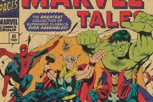 Collecting: Rare Vintage Marvel Posters & Art Prints! Vintage Treasures: Discover Rare Antiques, Collectibles & Retro Finds Collecting: Rare Vintage Marvel Posters & Art Prints! | Vintage Treasures: Discover Rare Antiques, Collectibles & Retro Finds