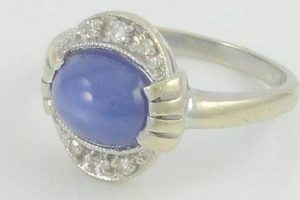 Shine! Vintage Blue Star Sapphire Ring - Heirloom Vintage Treasures: Discover Rare Antiques, Collectibles & Retro Finds Shine! Vintage Blue Star Sapphire Ring - Heirloom | Vintage Treasures: Discover Rare Antiques, Collectibles & Retro Finds