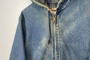 Own a Classic: Vintage Carhartt Denim Jacket Style Vintage Treasures: Discover Rare Antiques, Collectibles & Retro Finds Own a Classic: Vintage Carhartt Denim Jacket Style | Vintage Treasures: Discover Rare Antiques, Collectibles & Retro Finds