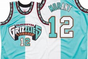 Shop Memphis Grizzlies Vintage Jersey: Rare Finds! Vintage Treasures: Discover Rare Antiques, Collectibles & Retro Finds Shop Memphis Grizzlies Vintage Jersey: Rare Finds! | Vintage Treasures: Discover Rare Antiques, Collectibles & Retro Finds