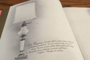 Stiffel Lamp Catalogs: Your Vintage Lamp Guide Vintage Treasures: Discover Rare Antiques, Collectibles & Retro Finds Stiffel Lamp Catalogs: Your Vintage Lamp Guide | Vintage Treasures: Discover Rare Antiques, Collectibles & Retro Finds