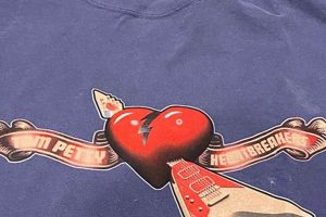 Rock On! Vintage Tom Petty Shirt Collection for Fans Vintage Treasures: Discover Rare Antiques, Collectibles & Retro Finds Rock On! Vintage Tom Petty Shirt Collection for Fans | Vintage Treasures: Discover Rare Antiques, Collectibles & Retro Finds