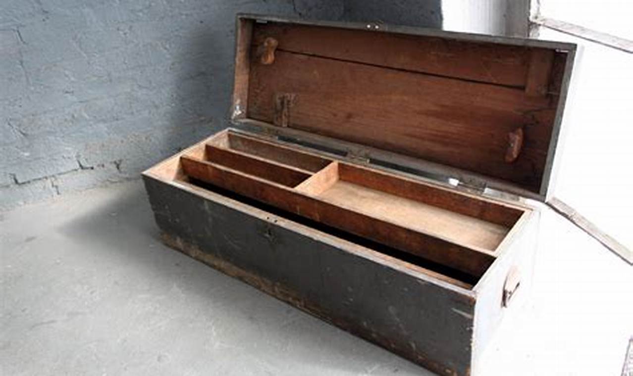 Timeless Treasure: Vintage Wood Tool Box Collectibles Vintage Treasures: Discover Rare Antiques, Collectibles & Retro Finds Timeless Treasure: Vintage Wood Tool Box Collectibles | Vintage Treasures: Discover Rare Antiques, Collectibles & Retro Finds