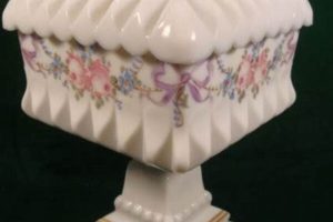 Collecting Vintage Westmoreland Milk Glass Candy Dishes Guide Vintage Treasures: Discover Rare Antiques, Collectibles & Retro Finds Collecting Vintage Westmoreland Milk Glass Candy Dishes Guide | Vintage Treasures: Discover Rare Antiques, Collectibles & Retro Finds