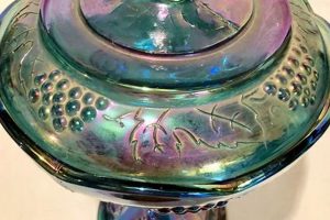 Collecting Vintage Glass Dishes: Timeless Treasures Vintage Treasures: Discover Rare Antiques, Collectibles & Retro Finds Collecting Vintage Glass Dishes: Timeless Treasures | Vintage Treasures: Discover Rare Antiques, Collectibles & Retro Finds