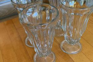 Buy Vintage Soda Fountain Glasses Today! Antique Glassware Vintage Treasures: Discover Rare Antiques, Collectibles & Retro Finds Buy Vintage Soda Fountain Glasses Today! Antique Glassware | Vintage Treasures: Discover Rare Antiques, Collectibles & Retro Finds