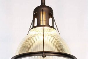 Illuminate with Vintage Industrial Pendant Lights! Vintage Treasures: Discover Rare Antiques, Collectibles & Retro Finds Illuminate with Vintage Industrial Pendant Lights! | Vintage Treasures: Discover Rare Antiques, Collectibles & Retro Finds