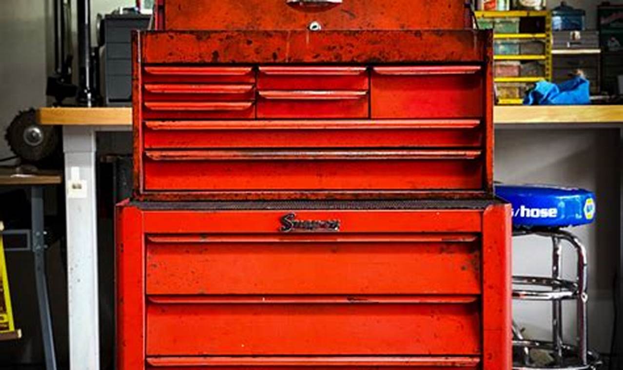 Snap On Vintage Tool Boxes: Price Guide & More! Vintage Treasures: Discover Rare Antiques, Collectibles & Retro Finds Snap On Vintage Tool Boxes: Price Guide & More! | Vintage Treasures: Discover Rare Antiques, Collectibles & Retro Finds