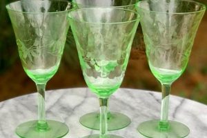 Discover Vintage Uranium Glass: Glowing Collectibles Vintage Treasures: Discover Rare Antiques, Collectibles & Retro Finds Discover Vintage Uranium Glass: Glowing Collectibles | Vintage Treasures: Discover Rare Antiques, Collectibles & Retro Finds