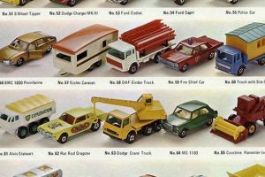 Value Your Collection: Vintage Matchbox Cars Price Guide Vintage Treasures: Discover Rare Antiques, Collectibles & Retro Finds Value Your Collection: Vintage Matchbox Cars Price Guide | Vintage Treasures: Discover Rare Antiques, Collectibles & Retro Finds