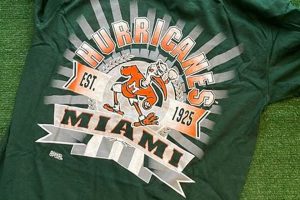 Own History: Vintage Miami Hurricanes Shirt Collection Vintage Treasures: Discover Rare Antiques, Collectibles & Retro Finds Own History: Vintage Miami Hurricanes Shirt Collection | Vintage Treasures: Discover Rare Antiques, Collectibles & Retro Finds