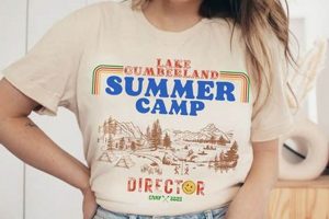 Style Guide: Camp Shirt Vintage & Retro Looks Vintage Treasures: Discover Rare Antiques, Collectibles & Retro Finds Style Guide: Camp Shirt Vintage & Retro Looks | Vintage Treasures: Discover Rare Antiques, Collectibles & Retro Finds