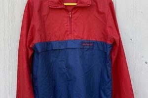 Retro Style: Vintage Wind Jacket Guide + Care Tips Vintage Treasures: Discover Rare Antiques, Collectibles & Retro Finds Retro Style: Vintage Wind Jacket Guide + Care Tips | Vintage Treasures: Discover Rare Antiques, Collectibles & Retro Finds