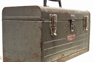 Restore Your Vintage Tool Box: A Guide to Timeless Storage Vintage Treasures: Discover Rare Antiques, Collectibles & Retro Finds Restore Your Vintage Tool Box: A Guide to Timeless Storage | Vintage Treasures: Discover Rare Antiques, Collectibles & Retro Finds