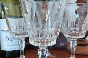 Collecting Luminarc Glasses Vintage: History & Value Vintage Treasures: Discover Rare Antiques, Collectibles & Retro Finds Collecting Luminarc Glasses Vintage: History & Value | Vintage Treasures: Discover Rare Antiques, Collectibles & Retro Finds