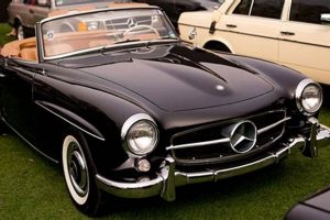 Own a Legend: MB Vintage Cars for the Discerning Collector Vintage Treasures: Discover Rare Antiques, Collectibles & Retro Finds Own a Legend: MB Vintage Cars for the Discerning Collector | Vintage Treasures: Discover Rare Antiques, Collectibles & Retro Finds